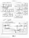 Fig. 02 - Multiscale method for reservoir models