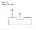 Fig. 06 - Lenticular lens sheet, display apparatus and electronic equipment