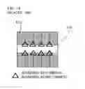 Fig. 15 - Lenticular lens sheet, display apparatus and electronic equipment