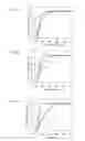 Fig. 13 - Composition for light diffusion film, and light diffusion film