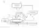 Fig. 01 - System for assembling optical films for displays
