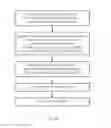 Fig. 20 - System for assembling optical films for displays