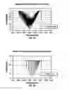 Fig. 02 - Optical fiber ribbon imaging guidewire and methods