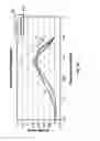 Fig. 03 - Optical fiber ribbon imaging guidewire and methods