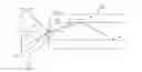 Fig. 01 - Collimating And Concentrating Light Into An Optical Fiber