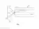 Fig. 02 - Collimating And Concentrating Light Into An Optical Fiber
