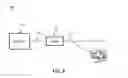Fig. 10 - Drop cable assembly