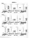 Fig. 11 - Zoom lens and imaging apparatus