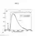 Fig. 12 - Rapid confocal microscopy to support surgical procedures