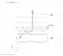 Fig. 13 - DISPLAY DEVICE