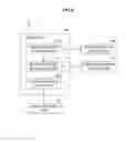 Fig. 03 - Information processing device, notification state control method, and program