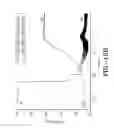 Fig. 20 - Bistable liquid crystal light-modulating device