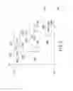 Fig. 03 - Liquid crystal pixel circuit and driving method thereof