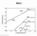 Fig. 06 - Binary photomask blank, preparation thereof, and preparation of binary photomask