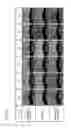 Fig. 04 - Photoresist composition and method of manufacturing substrate for display device by using the same