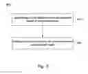 Fig. 09 - Focus metrology method and photolithography method and system