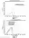 Fig. 02 - Polymeric composite materials, manufacture, and uses