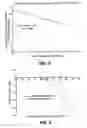 Fig. 03 - Polymeric composite materials, manufacture, and uses