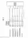Fig. 04 - Process unit and image forming apparatus