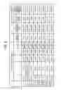 Fig. 07 - Process unit and image forming apparatus