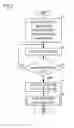 Fig. 03 - Developing device, image forming apparatus