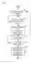 Fig. 07 - Developing device, image forming apparatus