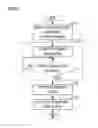 Fig. 09 - Developing device, image forming apparatus