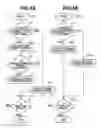 Fig. 05 - FIXING APPARATUS
