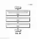 Fig. 25 - Selective electrical coupling based on environmental conditions