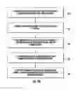 Fig. 06 - Work piece condition detection using flame electrical characteristics in oxy-fuel thermal processing equipment
