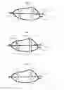 Fig. 03 - Method for Balancing a Rotating Part in Order to Produce a Machined and Balanced Rotating Part