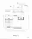 Fig. 02 - Industrial control system and method for transferring data