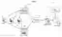 Fig. 01 - SYSTEM AND METHOD FOR VIRTUAL ENERGY ASSESSMENT OF FACILITIES