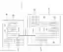 Fig. 01 - Analytical device