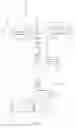 Fig. 03 - Analytical device
