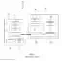 Fig. 05 - Analytical device