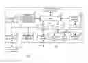 Fig. 01 - Dynamic system management communication path selection
