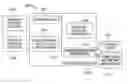 Fig. 01 - Methods and systems for multiple bus generator and load control