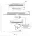 Fig. 05 - Methods and systems for multiple bus generator and load control