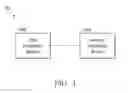 Fig. 02 - Power-saving method and associated electronic device