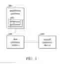 Fig. 05 - Power-saving method and associated electronic device