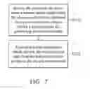 Fig. 10 - Power-saving method and associated electronic device