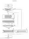 Fig. 09 - METHOD AND APPARATUS FOR POWER MANAGEMENT