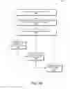 Fig. 17 - Haptic guides for a touch-sensitive display