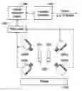 Fig. 01 - Multi-process interactive systems and methods