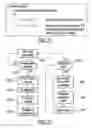 Fig. 25 - Multi-process interactive systems and methods