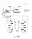 Fig. 28 - Multi-process interactive systems and methods