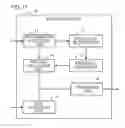 Fig. 13 - Three-dimensional user interface device and three-dimensional operation processing method