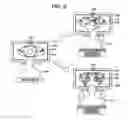 Fig. 09 - Input device for operating graphical user interface