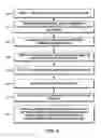 Fig. 03 - Physical orientation calibration for motion and gesture-based interaction sequence activation
